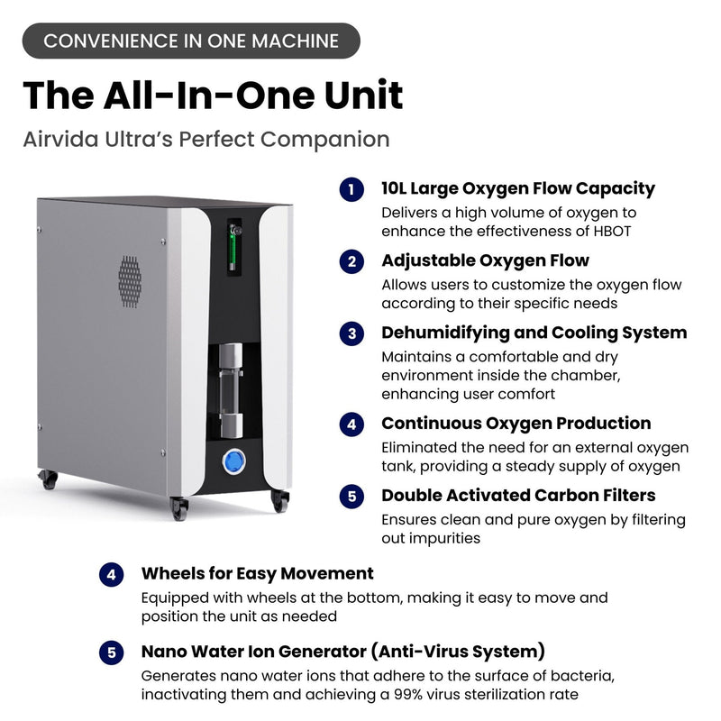 Airvida Ultra  1.3-2.0 ATA Hard Shell Lying Hyperbaric Chambers