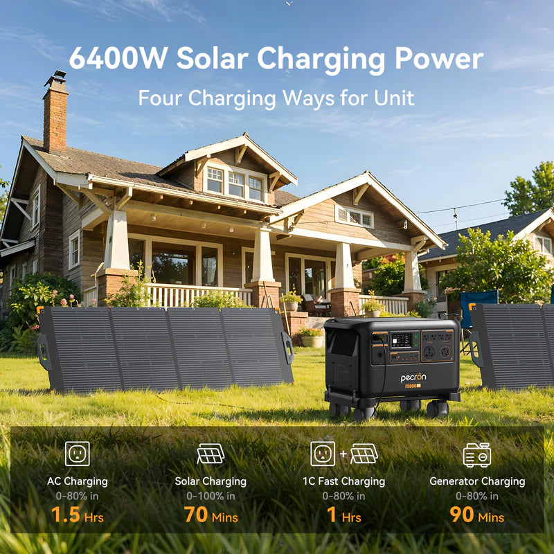 PECRON F5000LFP Portable Power Station