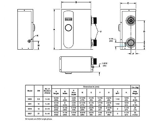 Calentador eléctrico digital para piscina y spa Raypak E3T de 18 kW y 61 419 BTU ELS-R0018-1-TI