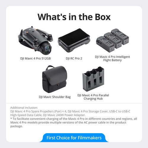 DJI Mavic 4 Pro Creator Combo