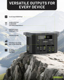 OMNIBAR 1800W Power Station EVO