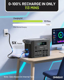 OMNIBAR 1800W Power Station EVO