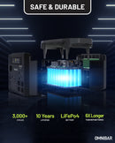 OMNIBAR 1800W Power Station EVO