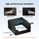 Algolaser Enclosure 1.0