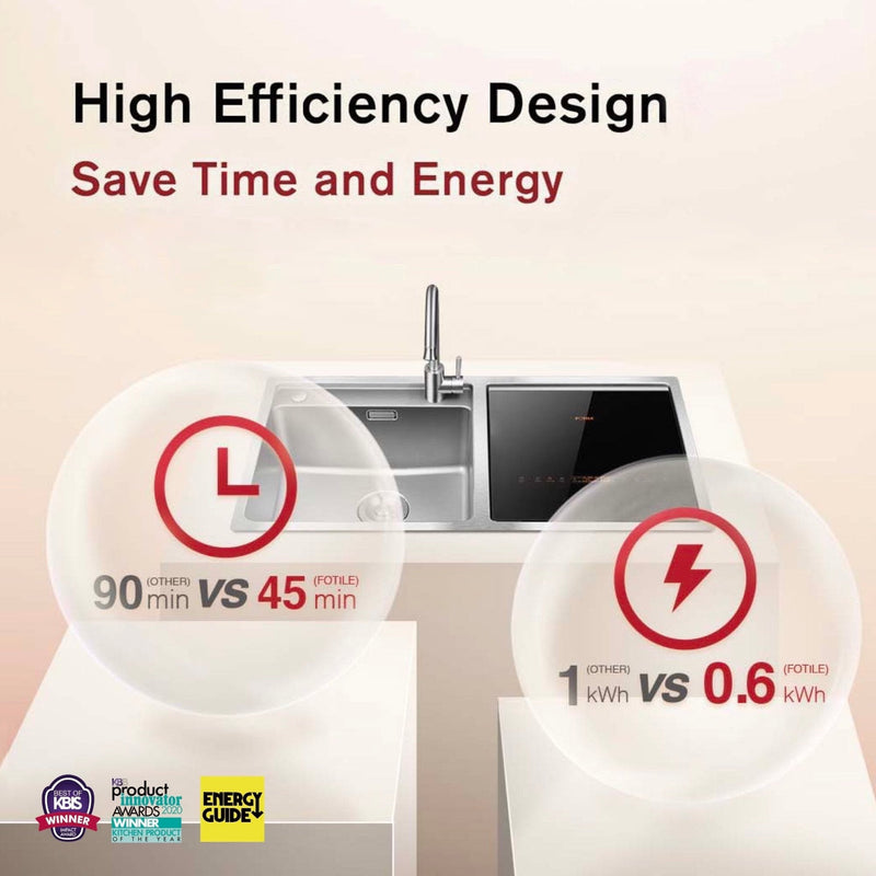 FOTILE - 2-in-1 In-Sink Dishwasher | SD2F-P3