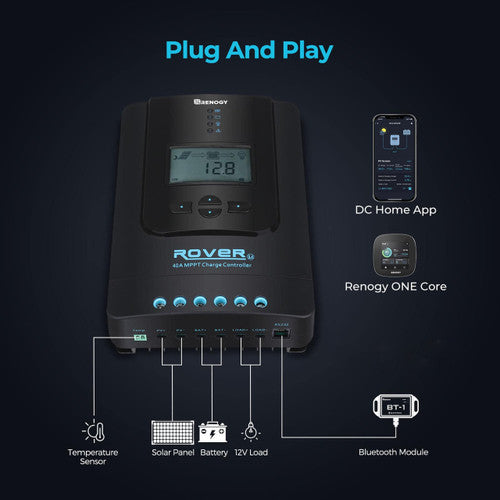 RENOGY 40A Solar Charge Controller with Core