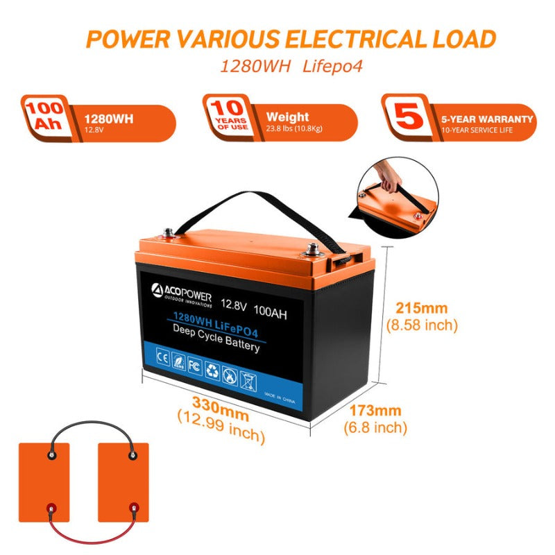 Acopower 100W mono
200Ah/1.5kW
(2x100Ah) Li200Ah M200w