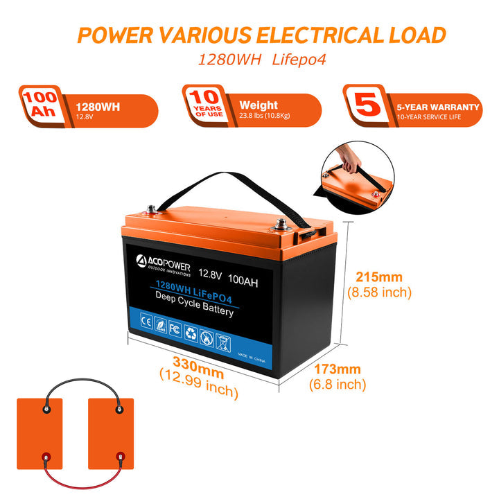 Acopower 100W poly
300Ah/1.5kW
(3x100Ah) Li300Ah P600w