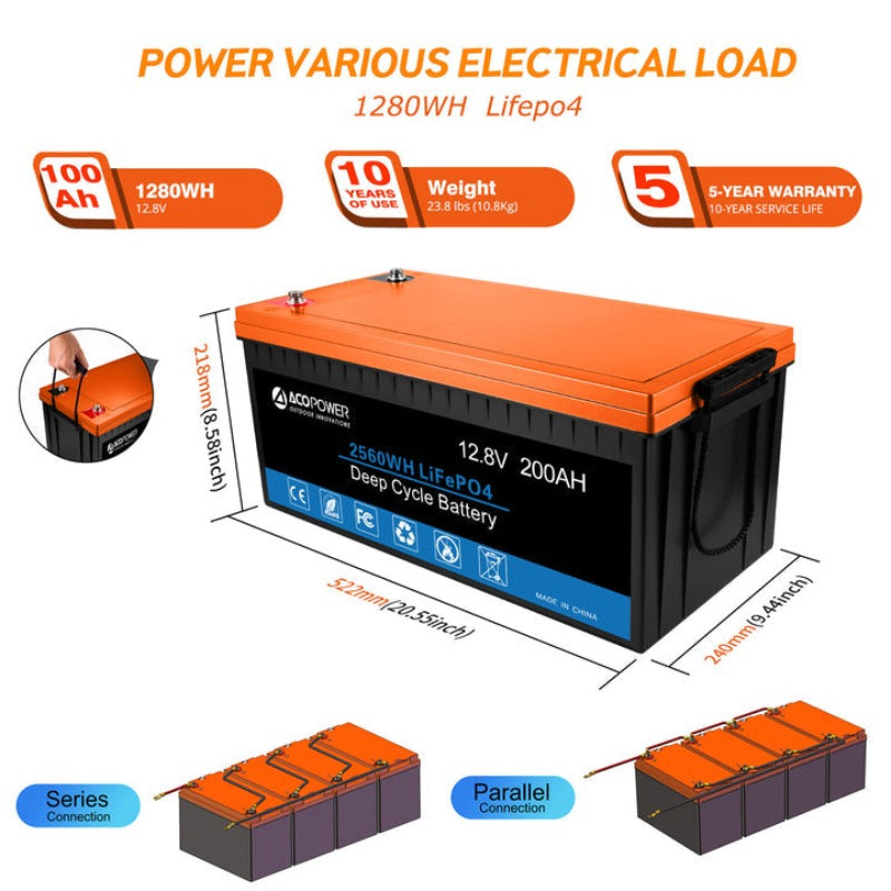 Acopower 100W poly
400Ah/3kW
(2x200Ah) Li400Ah P400w