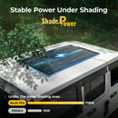 BougeRV Arch Pro 200W ShadePower NType Flexible Solar Panel