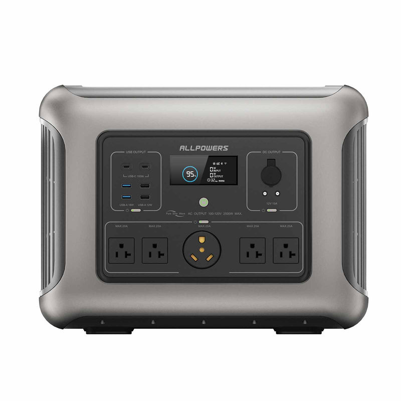 ALLPOWERS R2500 Portable Power Station | 2500W 2016Wh | Wellbots 