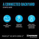 HAYWARD MaxFlo VS 420 Variable Speed Pump with Omnix