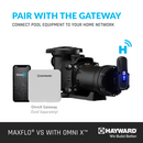 HAYWARD MaxFlo VS 420 Variable Speed Pump with Omnix