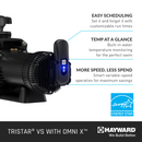 HAYWARD TriStar VS 815 Variable Speed Pump with Omnix 1.85HP