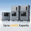 Mango Power Solar Generator 240V Kit Pro