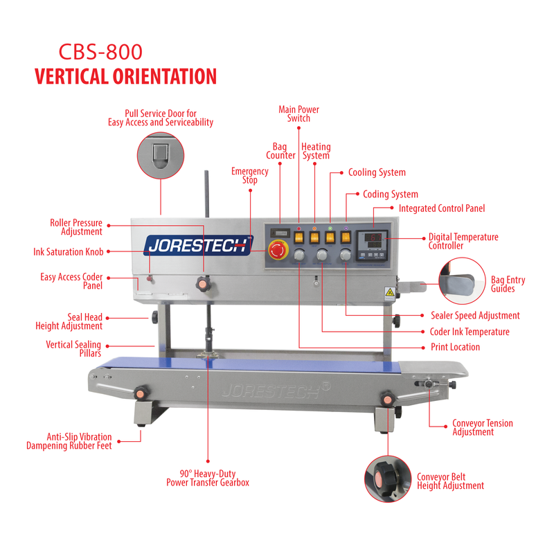 220V Stainless Steel Digital Continuous Band Sealer 800 with Coder
