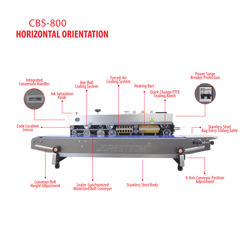 220V Stainless Steel Digital Continuous Band Sealer 800 with Coder