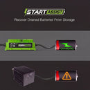24V 25A Battery Charger - Forklift, Electric Pallet Jack, Floor Scrubber - Lithium, Lead Acid, AGM - SB-50