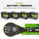 24V 25A Battery Charger - Forklift, Electric Pallet Jack, Floor Scrubber - Lithium, Lead Acid, AGM - SB-50