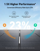 REFURBISHED Anker SOLIX 400W Solar Panel