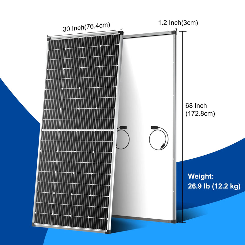 ACOPOWER 250 Watts Mono Solar Panel