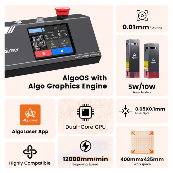 Algolaser DIY KIT MK2 10W Safe Kit