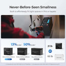 Core Mini - 12.8V 100Ah Lithium Iron Phosphate Battery