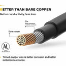 Cable de bandeja de cobre de 8 pies y calibre 10 AWG de BougeRV