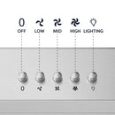 CIARRA 30 Inch Under Cabinet Range Hood CAS75905-OW