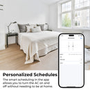 Aire acondicionado Renogy 14000BTU