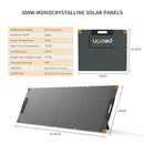 PECRON PV100 Solar Panel