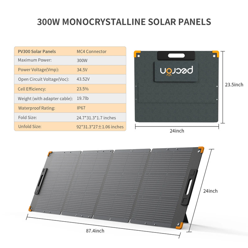 PECRON PV100 Solar Panel