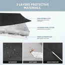 Refrigerador portátil para automóvil BougeRV de 12 V y 30 cuartos de galón (28 l)