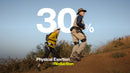 Hypershell X Pro S AI-Powered Hip Exoskeleton, 800W, Up to 17.5 km Range, Black