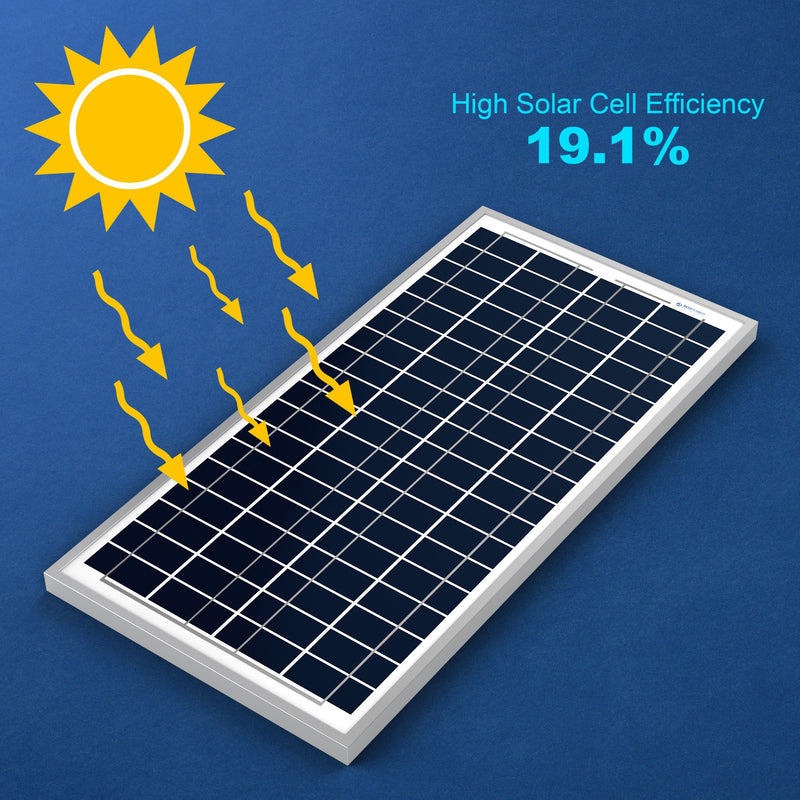Acopower Poly Modules 35W
