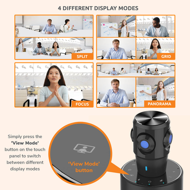 Sistema de videoconferencia Toucan Connect 360