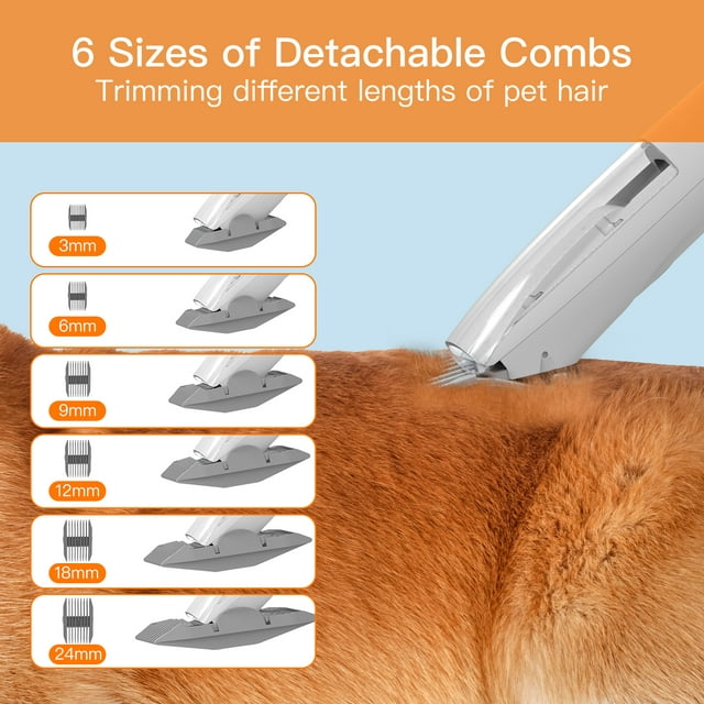 Airrobo PG100 Pet Grooming Kits