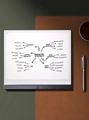 Penstar eNote 2 – The Whitest Paper Tablet | 10.3” 300 PPI