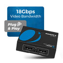 Divisor HDMI 4K de 1 entrada y 2 salidas con control EDID (UHDS-102) 