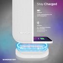 REFURB Monster DNA Max Portable Wireless Speaker IP67