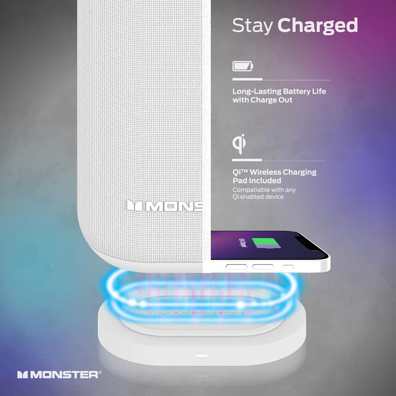 REFURB Monster DNA Max Portable Wireless Speaker IP67