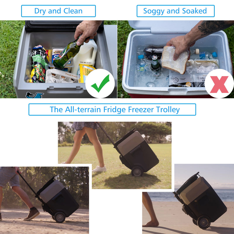 Acopower LionCooler Pro Portable Solar Fridge Freezer, 32 Quarts – With Battery