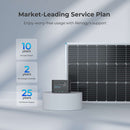 Kit de inicio solar monocristalino Renogy de 100 W y 12 V con controlador de carga Wanderer de 30 A