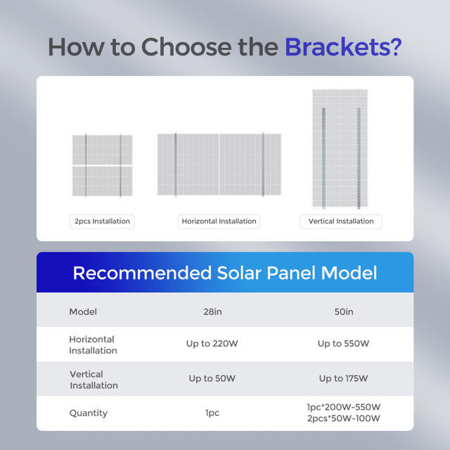 Renogy RNG-MTS-TMB - Renogy Adjustable Solar Panel Tilt Mount Brackets