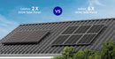 Renogy 320W Solar panel (8 pcs)