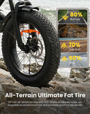 CYCROWN CycRun Pro Electric Mini Dirt Bike