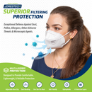 4-Layer KN95 Protective Disposable Face Masks – Pack of 20