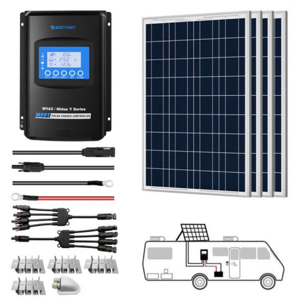 ACOPOWER 400W 12V Poly Solar RV Kits, 40A MPPT Charge Controller