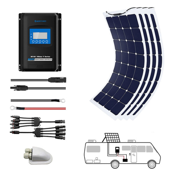 Acopower 110w flex Kit 440w 40A