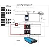 Acopower 100w mono kit
All Black 800w 60A